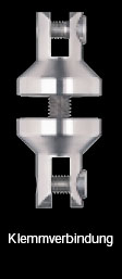 Klemmverbindung