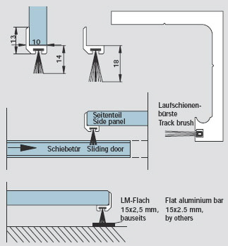 Laufschienenbürsten