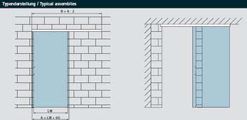 Agile 150 Typendarstellung