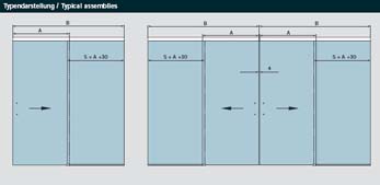 Agile 150 Typendarstellung 2 Flügelig